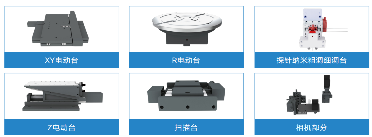 台阶仪产品组成02.png 台阶仪产品组成02.png