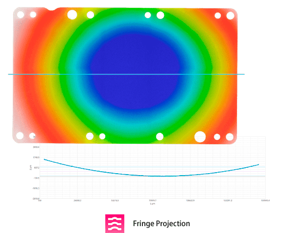 heat-sink_flatness